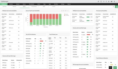 Windows Server 2008服務器維護與監控軟件全指南